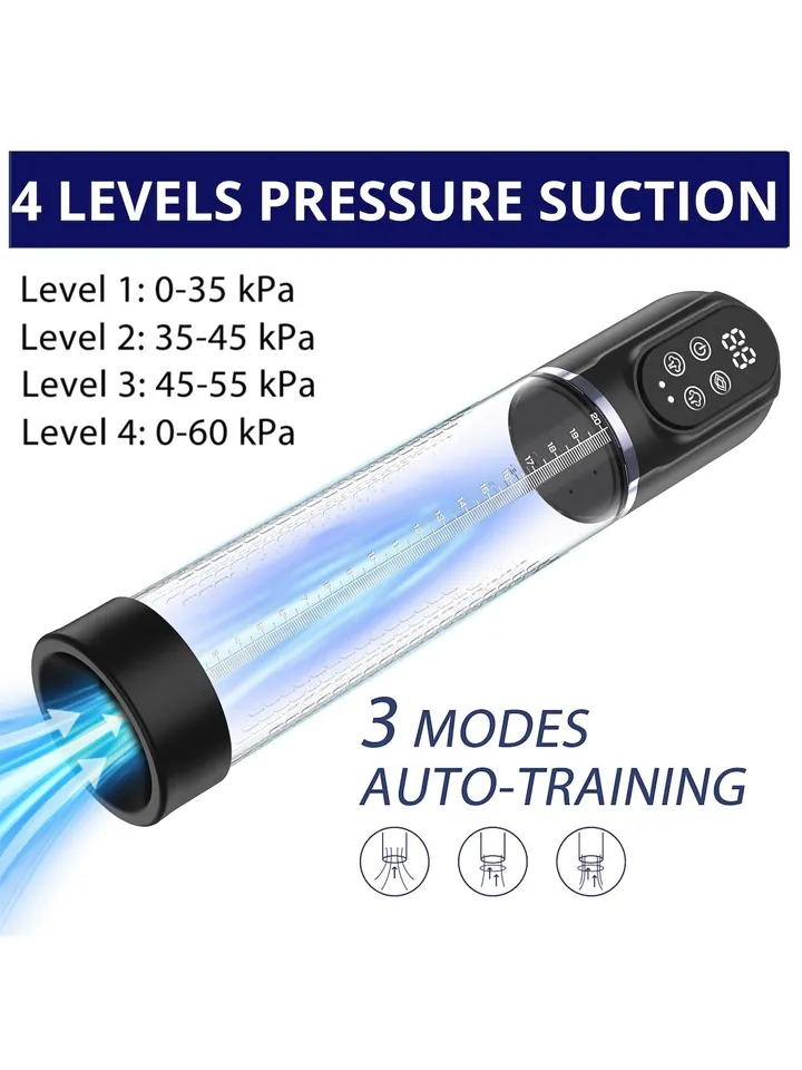 Automatic 2-in-1 Penis Enlargement Hydro Pump - Automatic penispump 3 [full]