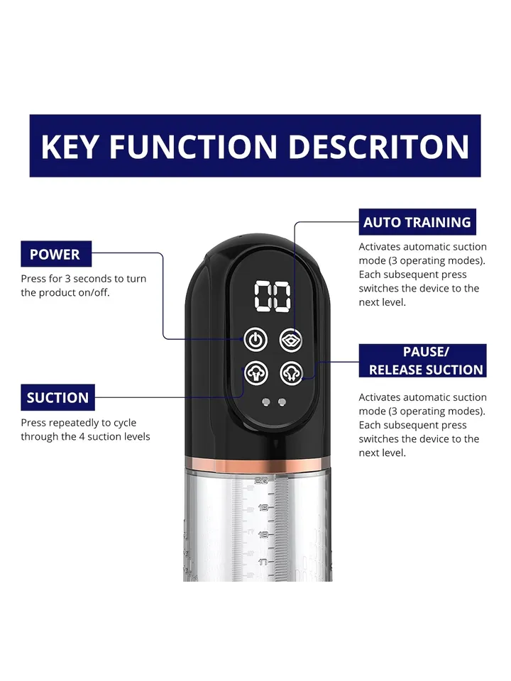 Automatic 2-in-1 Penis Enlargement Hydro Pump - Automatic penispump 4 [full]