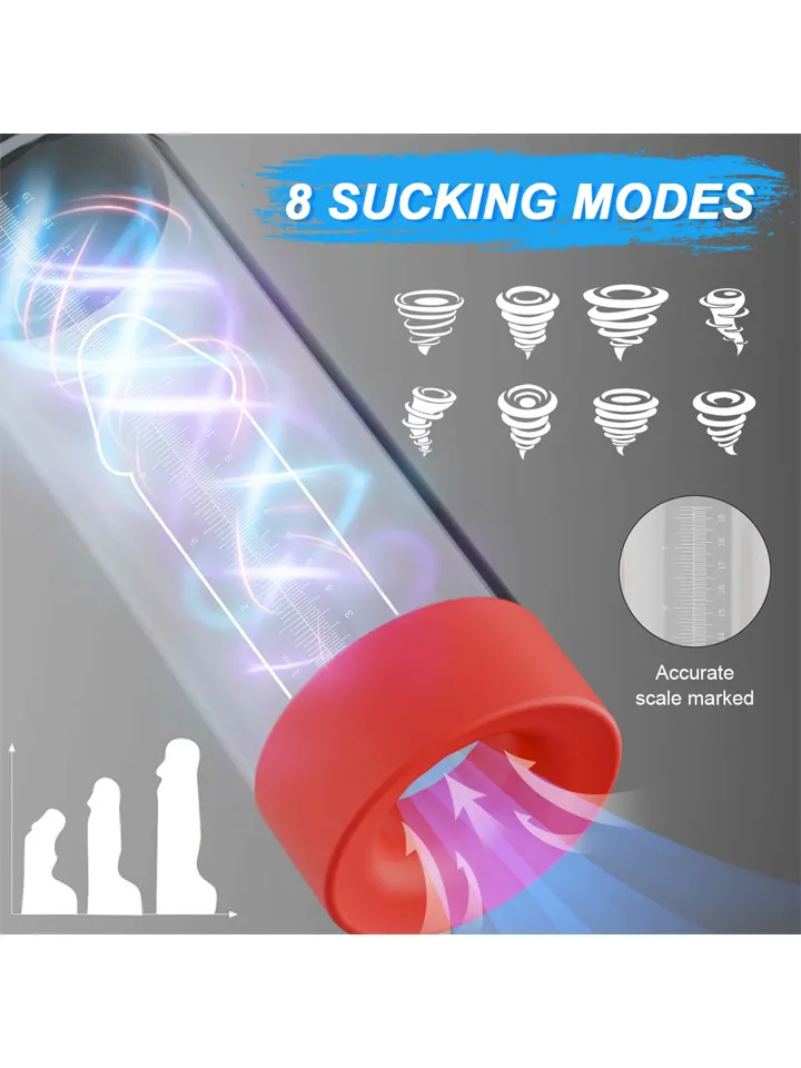 Automatic Penis Pump 8 Sucking Modes - Automatic penispump 2 [full]