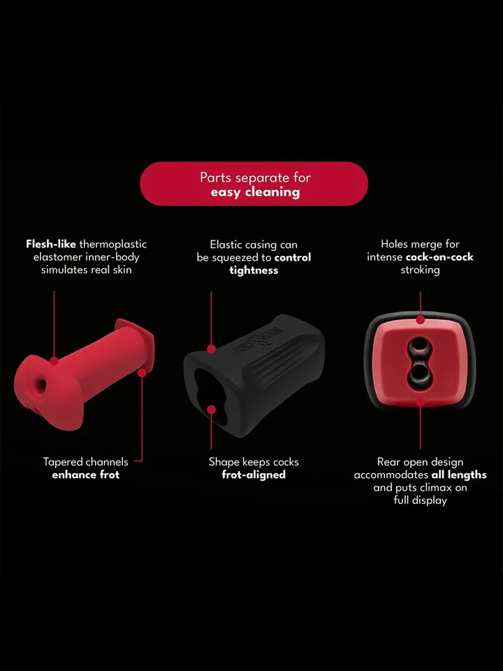 CockBlock Male Couple Double Penetration Masturbator - Dual masturbator 2 [full]