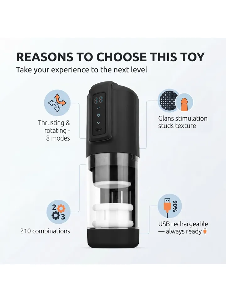 CX10 Thrusting, Rotating & Vibrating Masturbator - Masturbator 3 [full]