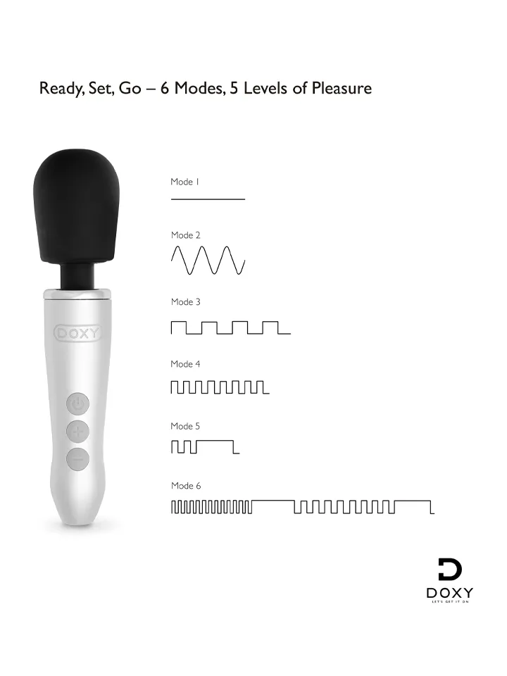 Doxy Go Wand - Magic wand / Massage wand 5 [full]