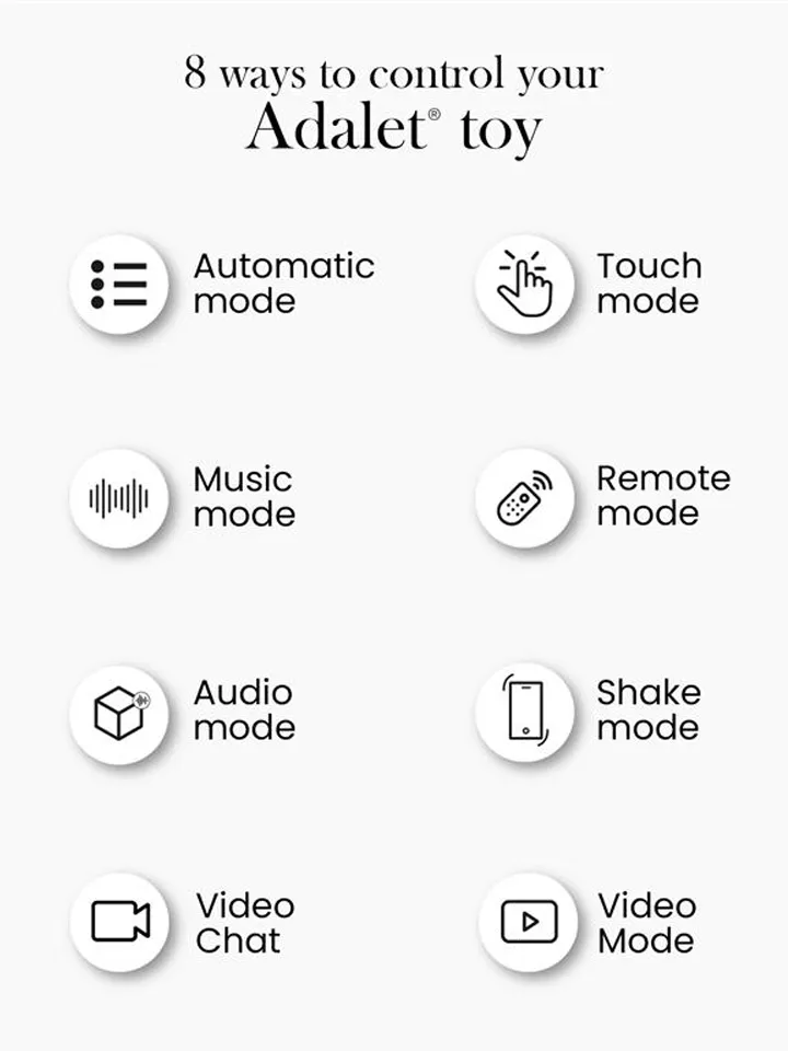 Gently G-Spot Vibrator With App - G-spot vibrator 3 [full]