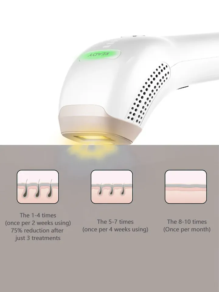 Mae B IPL Hair Removal Device - Intimate shave 3 [full]