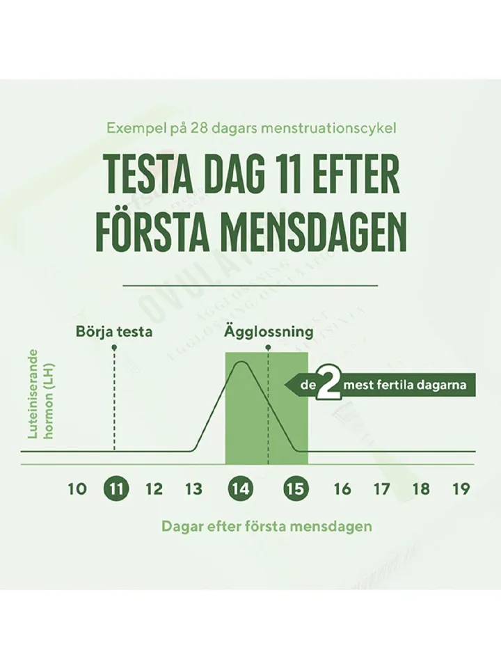 RFSU Ägglossningstest 14st - Ovulation test 3 [full]