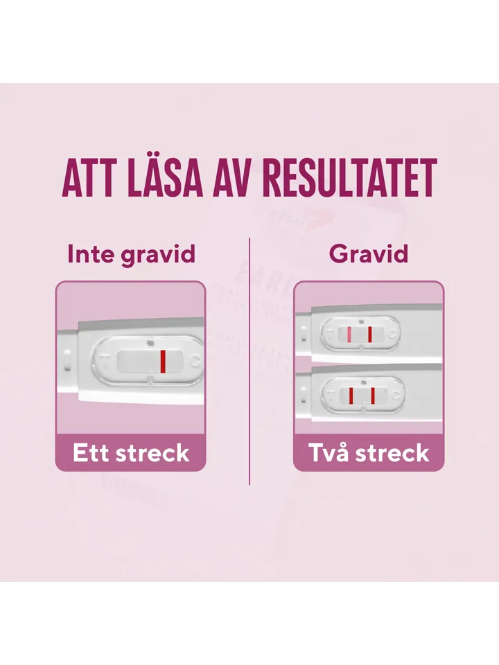 RFSU Graviditetstest Testa Tidigt 1st - Pregnancy test early 1pack 3 [full]