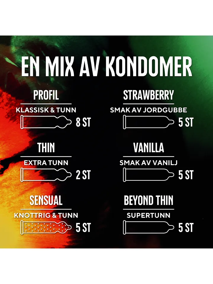 RFSU Mixed A Mix Of Condoms 30-pack - Mix pack condoms 3 [full]