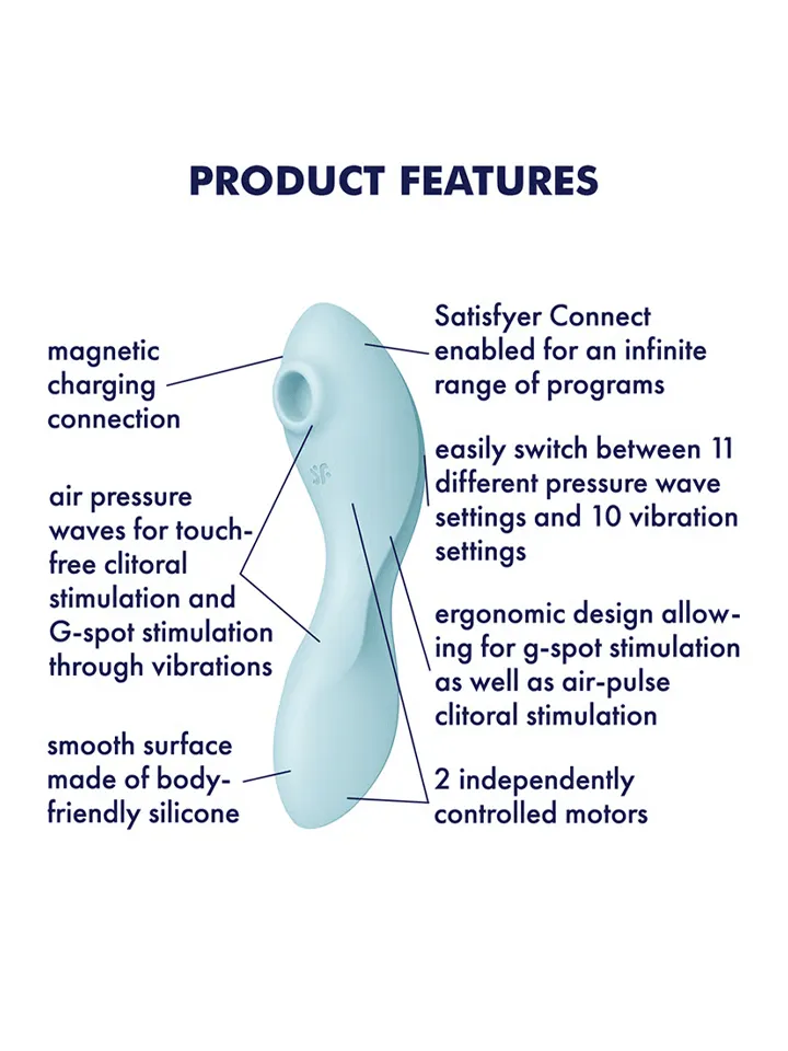 Satisfyer Curvy Trinity 5+ Connect App Blue - Air pressure vibrator 2 [full]