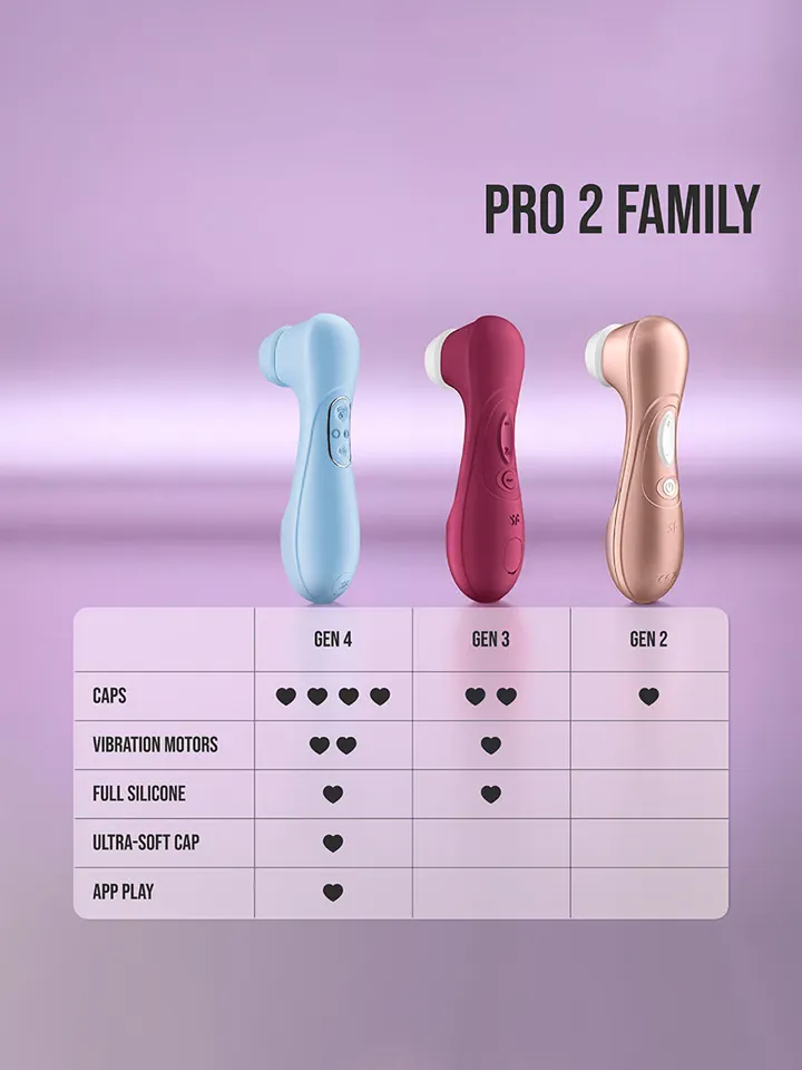 Satisfyer Pro 2 Generation 4 Amethyst - Air pressure vibrator 7 [full]