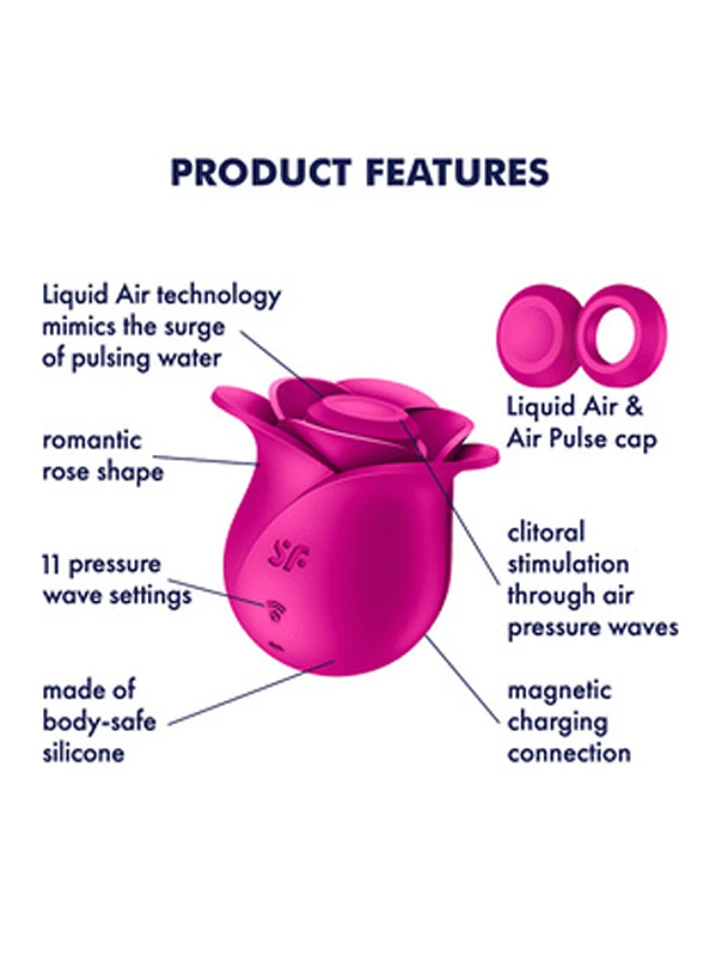 Satisfyer Pro 2 Modern Blossom - Air pressure vibrator 2 [full]