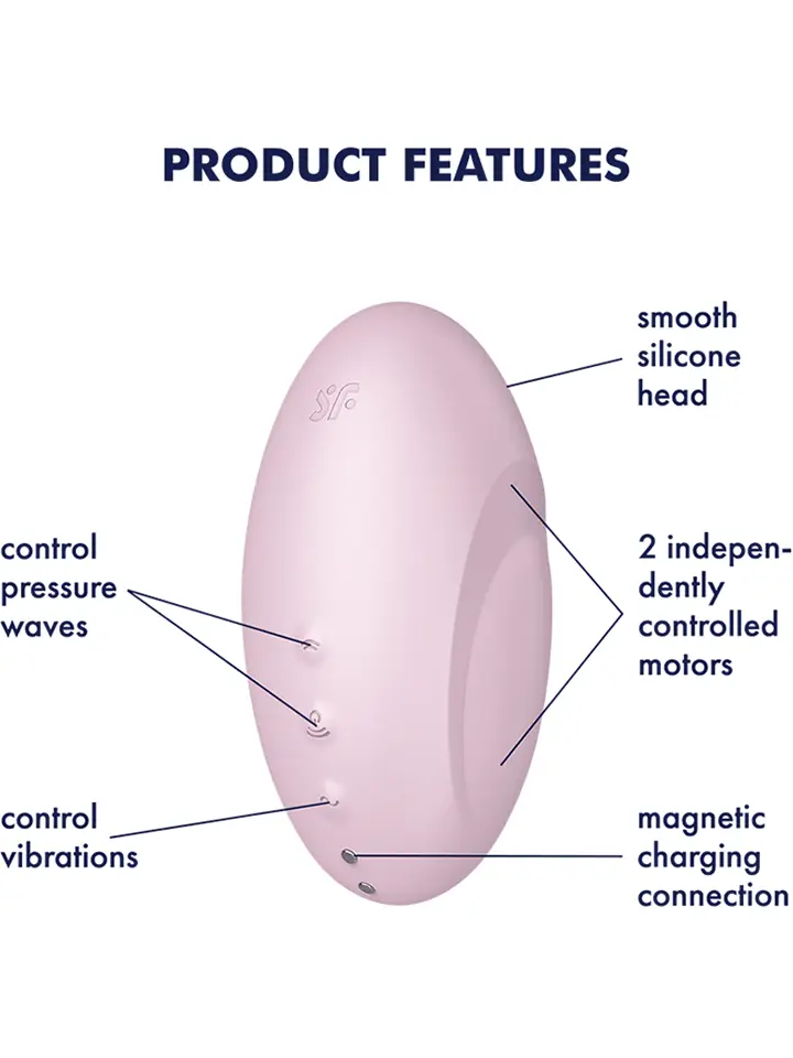Satisfyer Vulva Lover 3 Pink - Air pressure vibrator 2