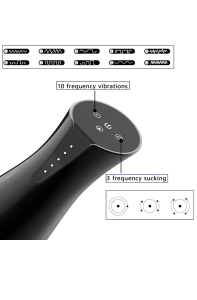 Suction, Heating & Vibrating Masturbator - Masturbator 4