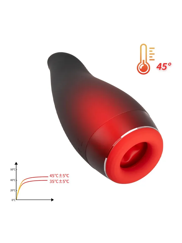 Warming, Thrusting & Vibrating Masturbator - Vibrating masturbator 3 [full]