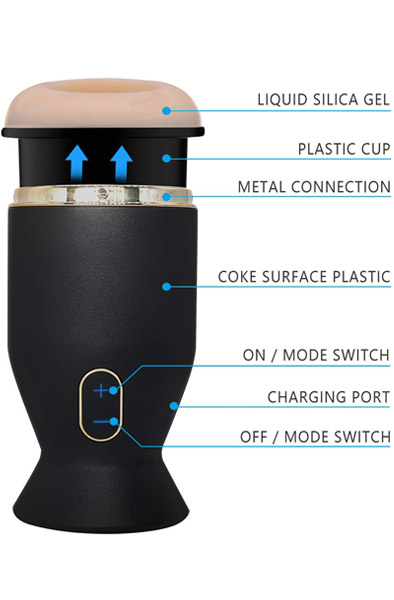 Zenn Your Best Friend Masturbator - Automatic masturbator 2